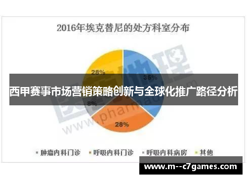 西甲赛事市场营销策略创新与全球化推广路径分析