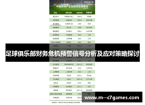 足球俱乐部财务危机预警信号分析及应对策略探讨 足球俱乐部财务危机预警信号分析及应对策略探讨
