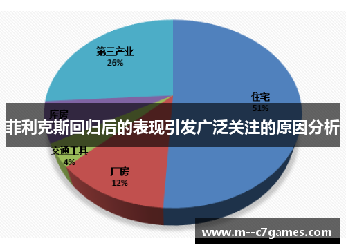 菲利克斯回归后的表现引发广泛关注的原因分析 菲利克斯回归后的表现引发广泛关注的原因分析