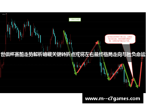 世俱杯赛前走势解析暗藏关键转折点或将左右最终格局走向与胜负命运 世俱杯赛前走势解析暗藏关键转折点或将左右最终格局走向与胜负命运