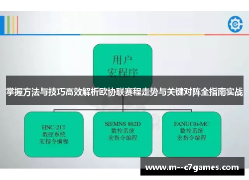 掌握方法与技巧高效解析欧协联赛程走势与关键对阵全指南实战