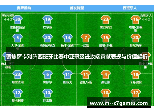 聚焦萨卡对阵西班牙比赛中亚冠级进攻端贡献表现与价值解析 聚焦萨卡对阵西班牙比赛中亚冠级进攻端贡献表现与价值解析
