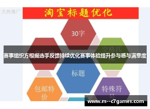 赛事组织方根据选手反馈持续优化赛事体验提升参与感与满意度 赛事组织方根据选手反馈持续优化赛事体验提升参与感与满意度