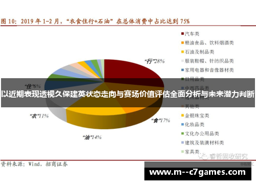 以近期表现透视久保建英状态走向与赛场价值评估全面分析与未来潜力判断 以近期表现透视久保建英状态走向与赛场价值评估全面分析与未来潜力判断